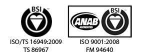 ISO 9001:2008
