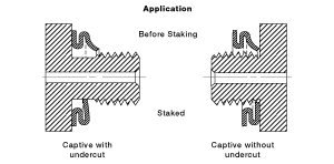 Conical Captive Gaskets 02