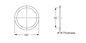 Flat Copper Gaskets