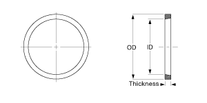 Rounded Copper Gaksets
