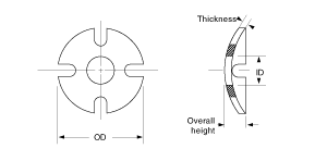 Slotted Belleville Spring Washers