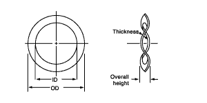Wave Spring Washers